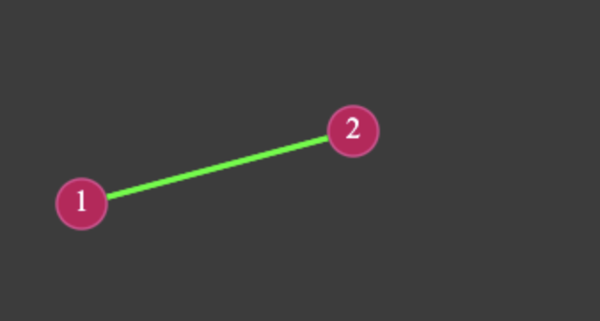 Two nodes with a connecting line